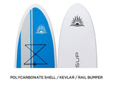 Xcursion Classic Paddle Board Package with Full Length Deck Pad | Cruiser SUP® Canada